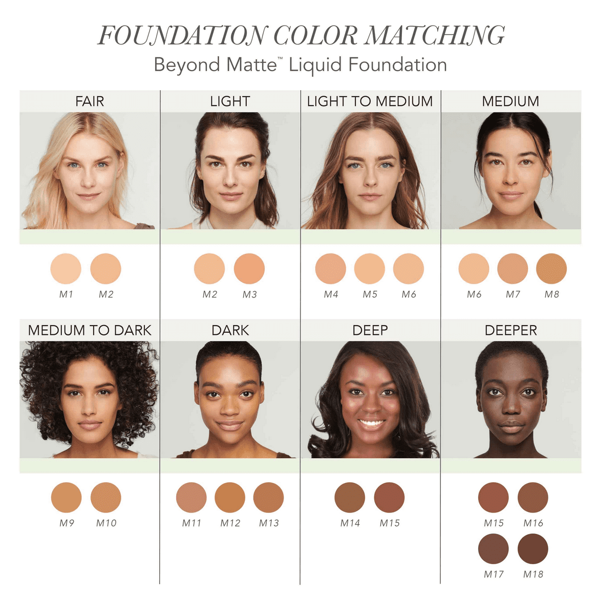 jane iredale - Beyond Matte Liquid Foundation - M14-5015