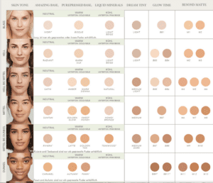 jane iredale - Beyond Matte Liquid Foundation - M17-5034