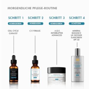 Skinceuticals-Morgenroutine